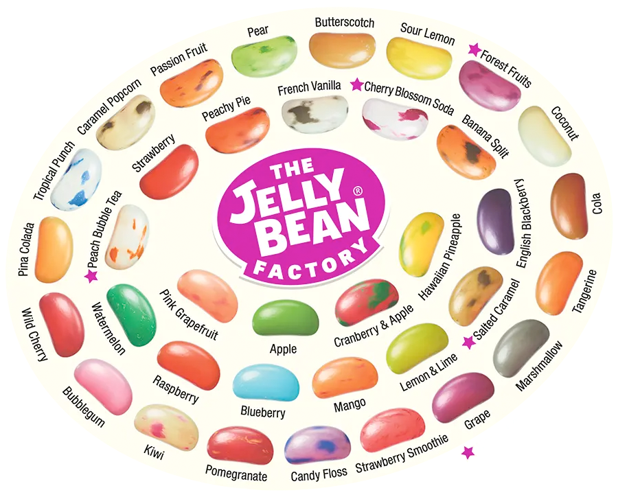 The Jelly Bean Factory | Delicious Gourmet Jelly Beans